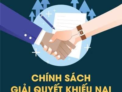 Chính sách xử lý khiếu nại
