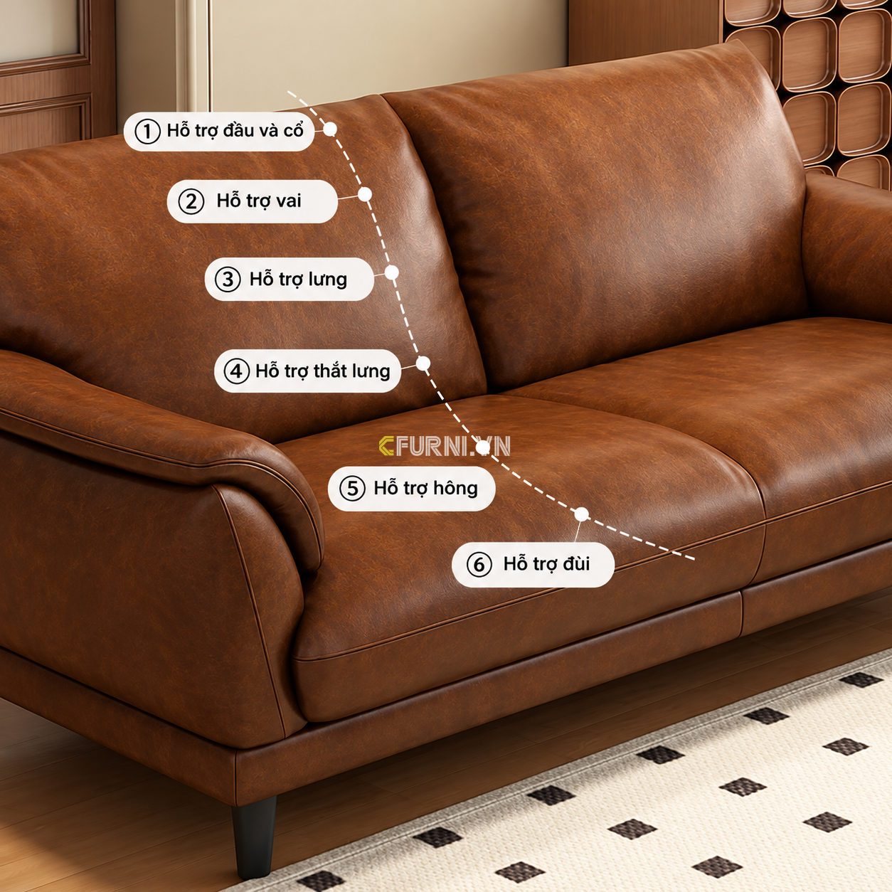 Sofa ASTRO